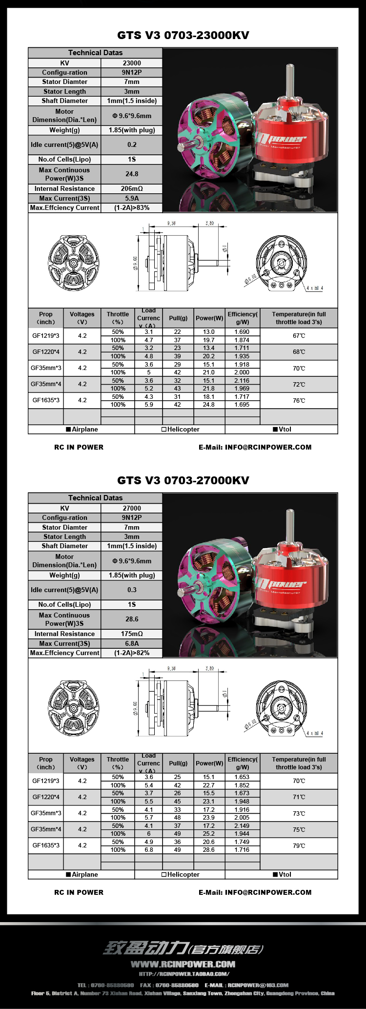 GTS V3 0703产品页面3-01