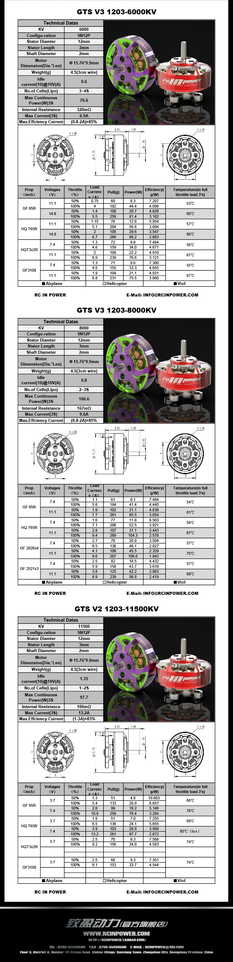 GTS V3 1203产品页面3-01