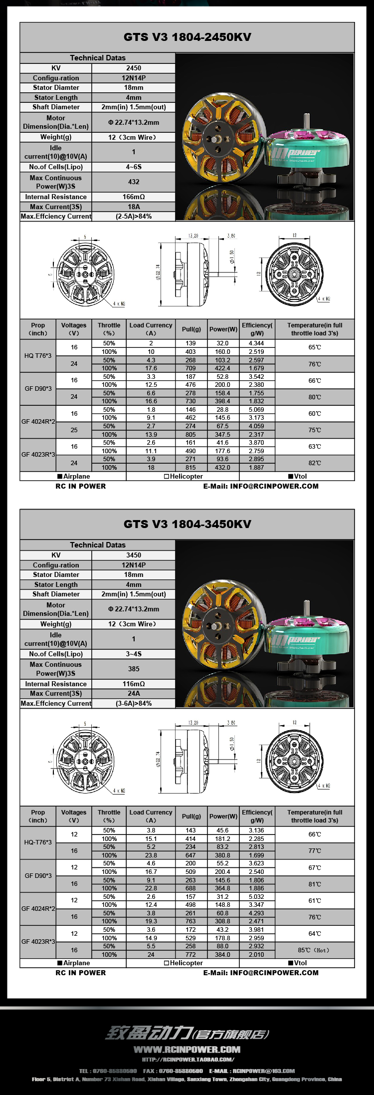 GTS V3 1804产品页面3-01