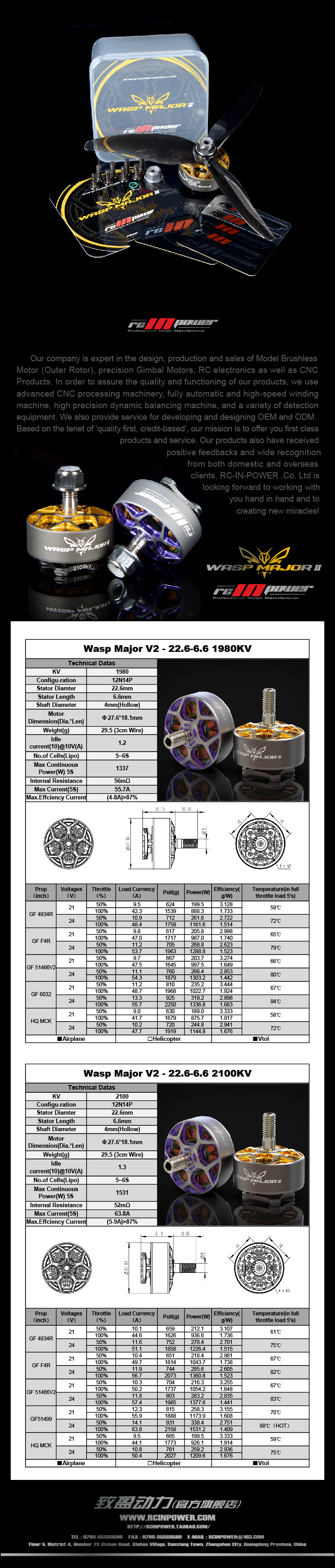 wasp2产品页面3